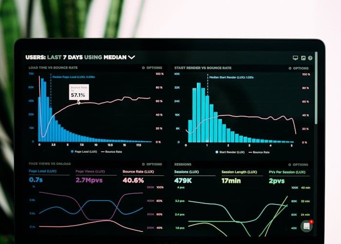 SEO analytics dashboard showing traffic growth