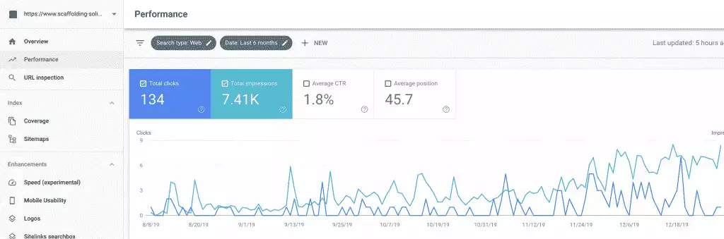 case studies: before screenshot of blue box storage